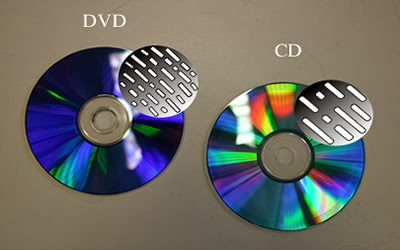 CD y DVD