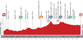 La Vuelta 2013. Etapa 17. Calahorra - Burgos. @ Unipublic La Vuelta 2013. Etapa 17. Calahorra - Burgos. @ Unipublic
