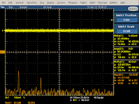 Low frequency oscilloscope trace from Apple iPhone charger Low frequency oscilloscope trace from Apple iPhone charger