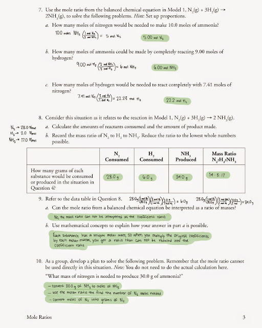 Phet Concentration Worksheet Answers — Villardigital Library For Education
