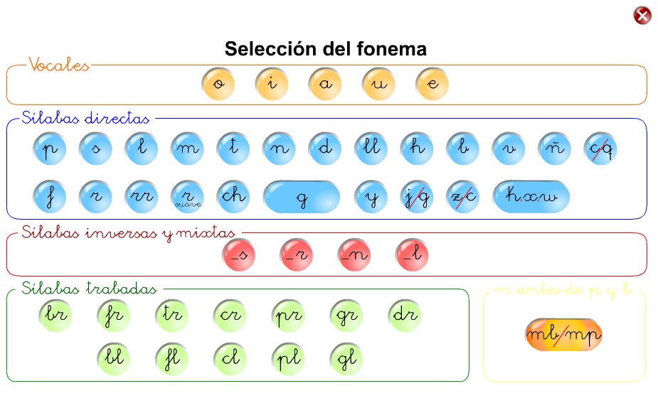 Ideas De Fonema S En Fonemas Silabas Actividades De Letras The