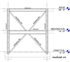 revit structure