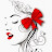 Gabriela Perez avatar image