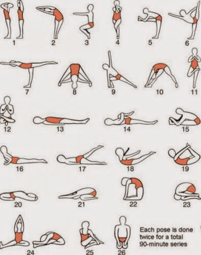 Different Kinds Of Yoga Poses And Their Benefits