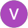 Vikas Kumar reviewed Vineet Oral Diagnostic And Imaging Centre