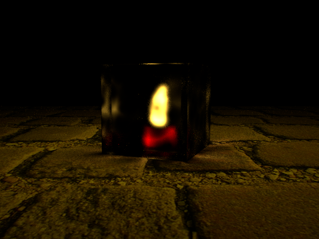 Renders Candle_cycles