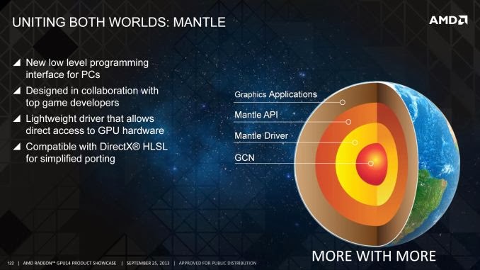 mantle-api.