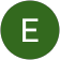 Edie Milano Edie Milano
