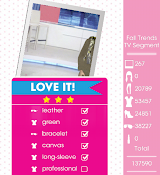 Teen Vogue Me Girl Level 46 - Fall Trends TV Segment - Rachel - Love It! Three Stars