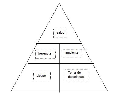 piramide 1.JPG