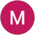 Отдел Маркетинга
