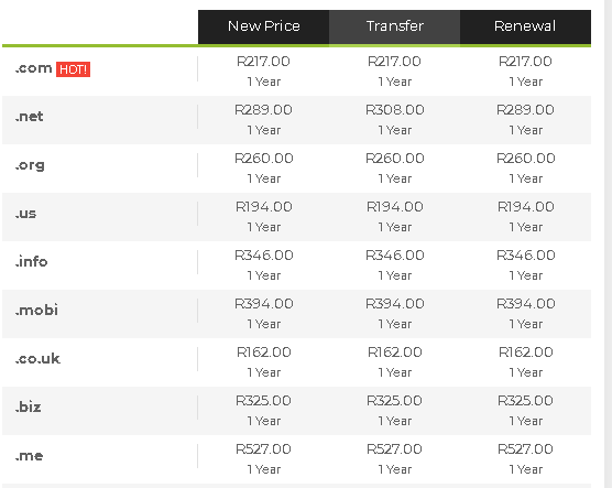 domain pricing