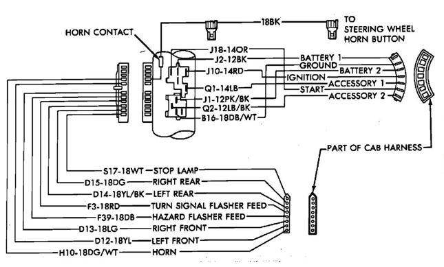 Dodge dakota ignition switch replacement