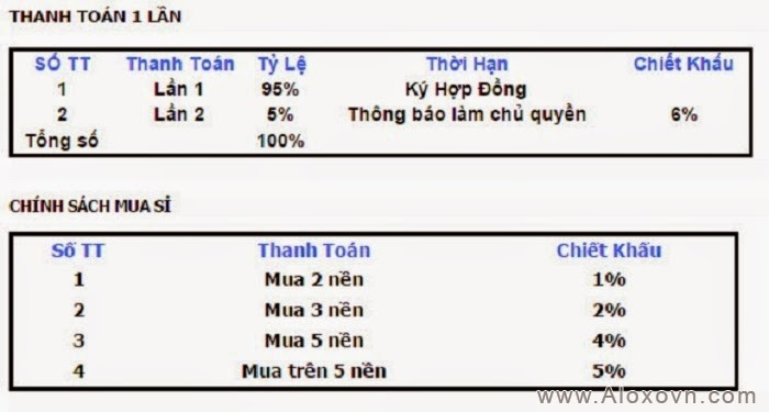 https://lh4.googleusercontent.com/-hRWzD-fay9A/VHkhbPjCbsI/AAAAAAAAQm4/HhzO9VTQfyQ/s1600/www.Aloxovn.com-PTT_CO_CHIET_KHAU.jpg