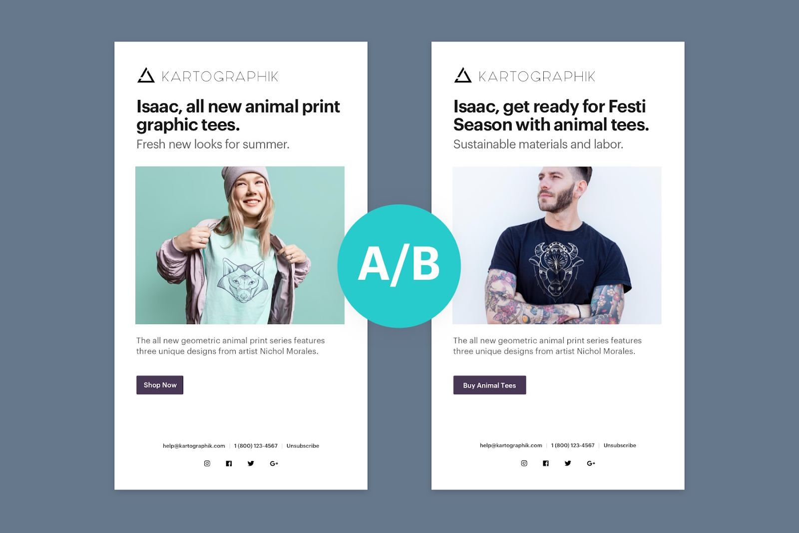 Email Marketing  E-Commerce A/B Testing