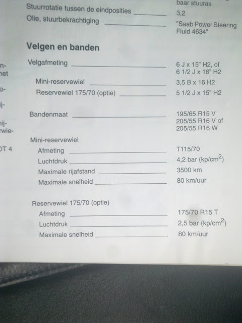 195/60 R15 winterbanden op 5,5J of 6J? - Saabforum.nl