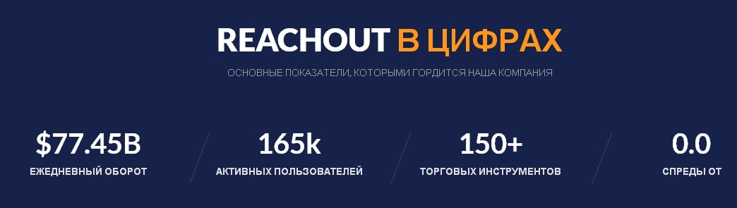 ReachOut: отзывы о сотрудничестве, обзор торговых условий