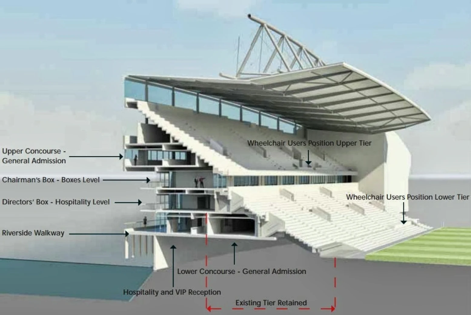 Riverside Stand Expansion by KSS