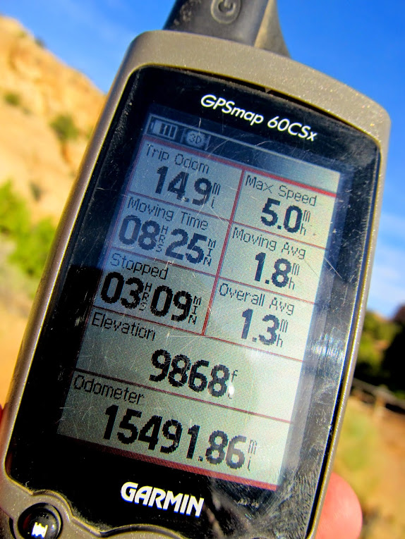 GPS stats for the hike