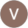 Virender Sudan reviewed Interior Designer In Jammu