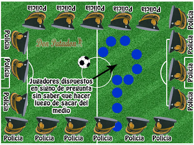 Las Estrategias del Futbol Argentino Estrategia+Quilmes
