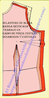 El Rincon De Celestecielo: Trazar sisa revocada, ampliar radio en pinza  central y traslado de hombro