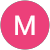 Marie-Madeleine Clos Marie-Madeleine Clos
