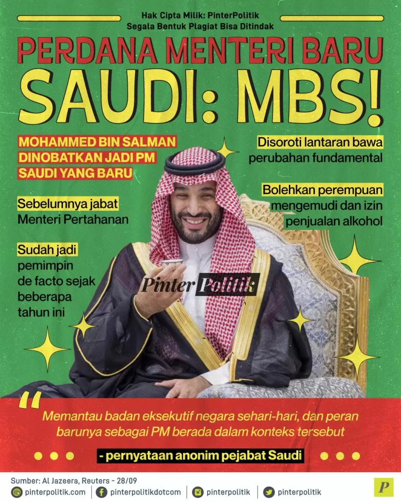 Perdana Menteri Baru Saudi MBS