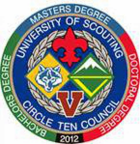 University Of Scouting Teaching The Team Method