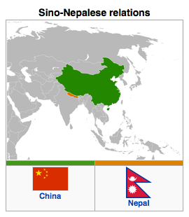 China - Nepal Relations