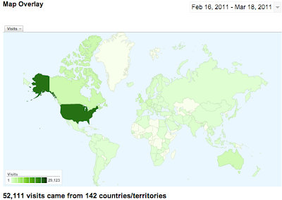 A few people are reading Atomic Insights 1