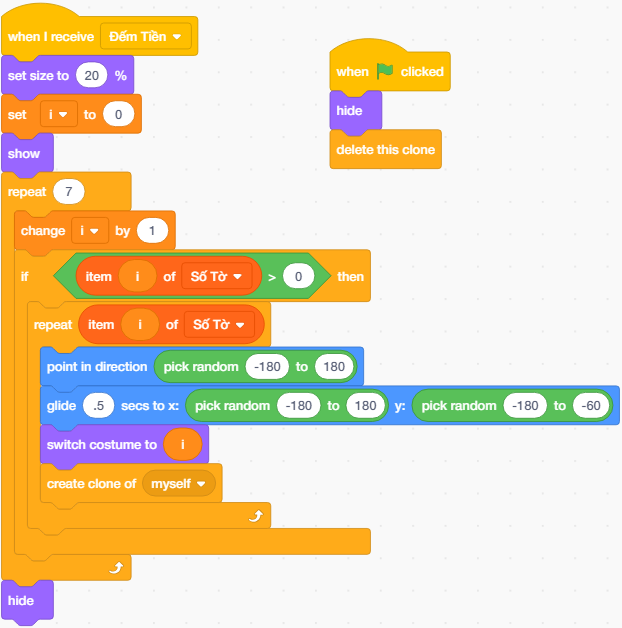 code câu A2.2