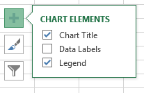 pie chart tools excel