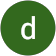 dilip K. dilip K.