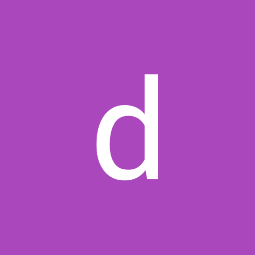 Created by