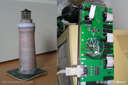 Lighthouse Model Controller