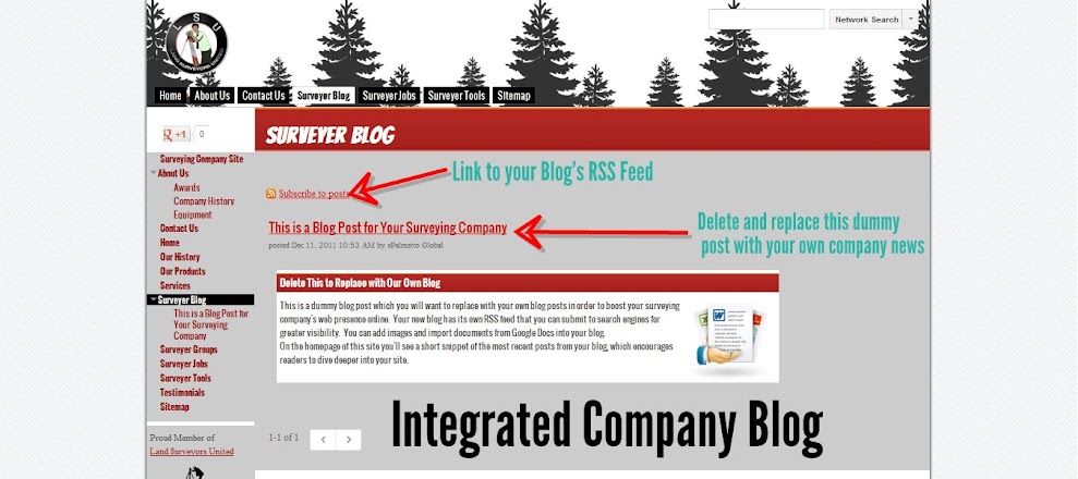 Integrated Company Blog