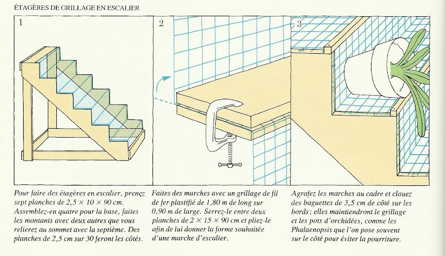 Fabriquer une étagère de culture Serre+Etag%C3%A8re