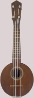 taylor blue comet banjo Ukulele Sopranini uke
