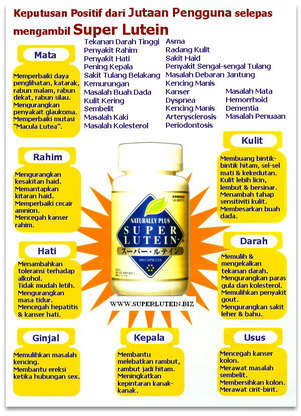 PANCA INDERA & SUPERLUTEIN