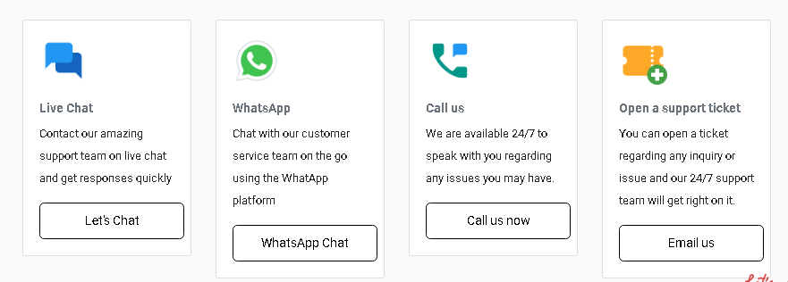 WhoGoHost contacts
