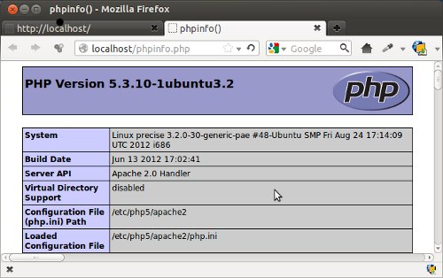 phpinfo