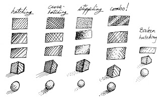 pencil shading techniques ~ rocking51