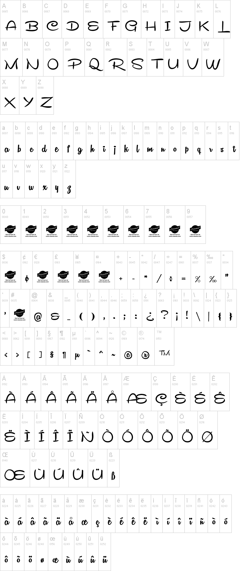 Remachine Script tipografias abecedario