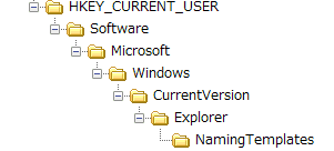HKCU\Software\Microsoft\Windows\CurrentVersion\Explorer\NamingTemplates