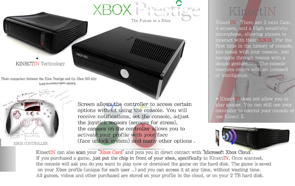 Notícias Xbox_prestige_06