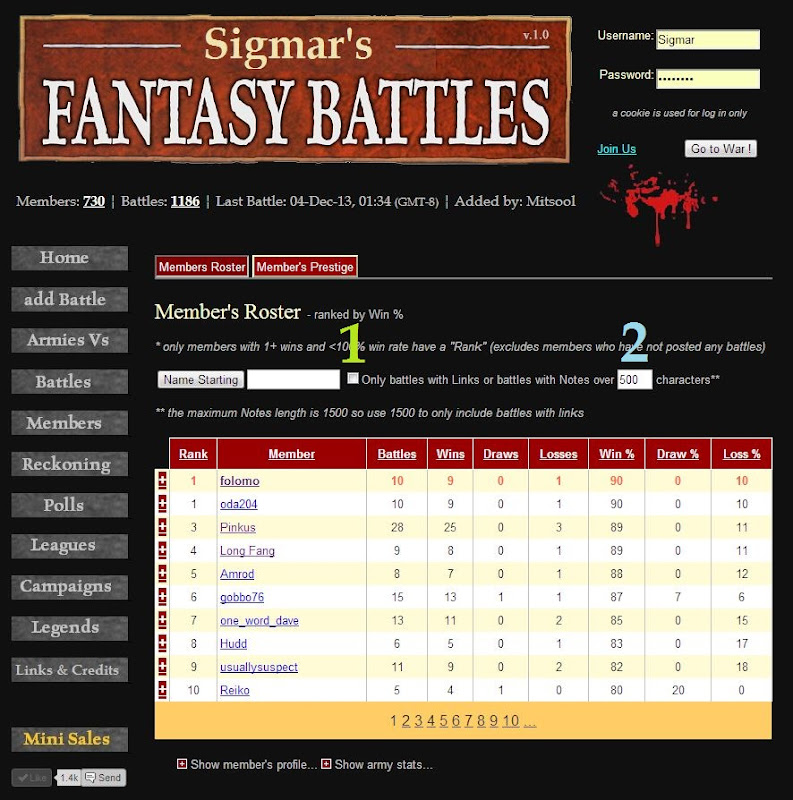 WFBattles - Online Warhammer Battle Recorder, Leagues, Campaigns & Ranking WHFB_League_Members_Ranking_notes