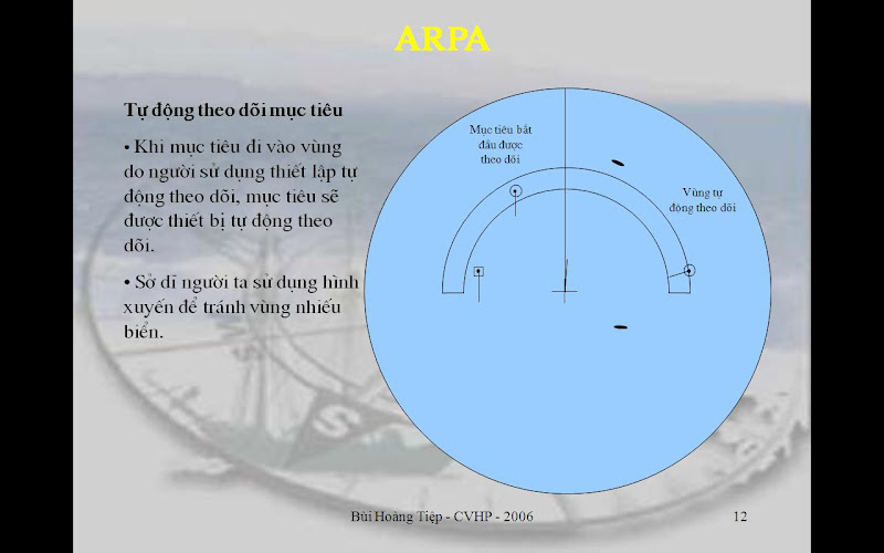 ARPA- Automatic Radar Plotting Aids Arpa