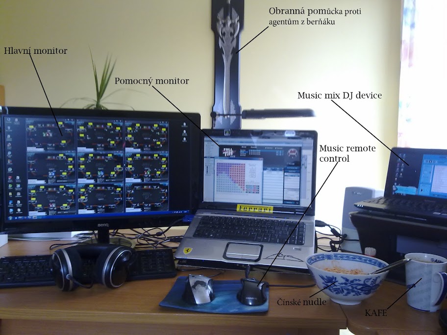 setup