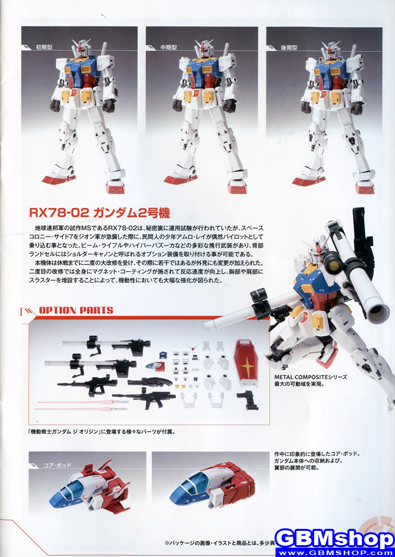 Gundam Fix Figuration Metal Composite #1009 RX78-02 Gundam The Origin Transformation Manual Guide